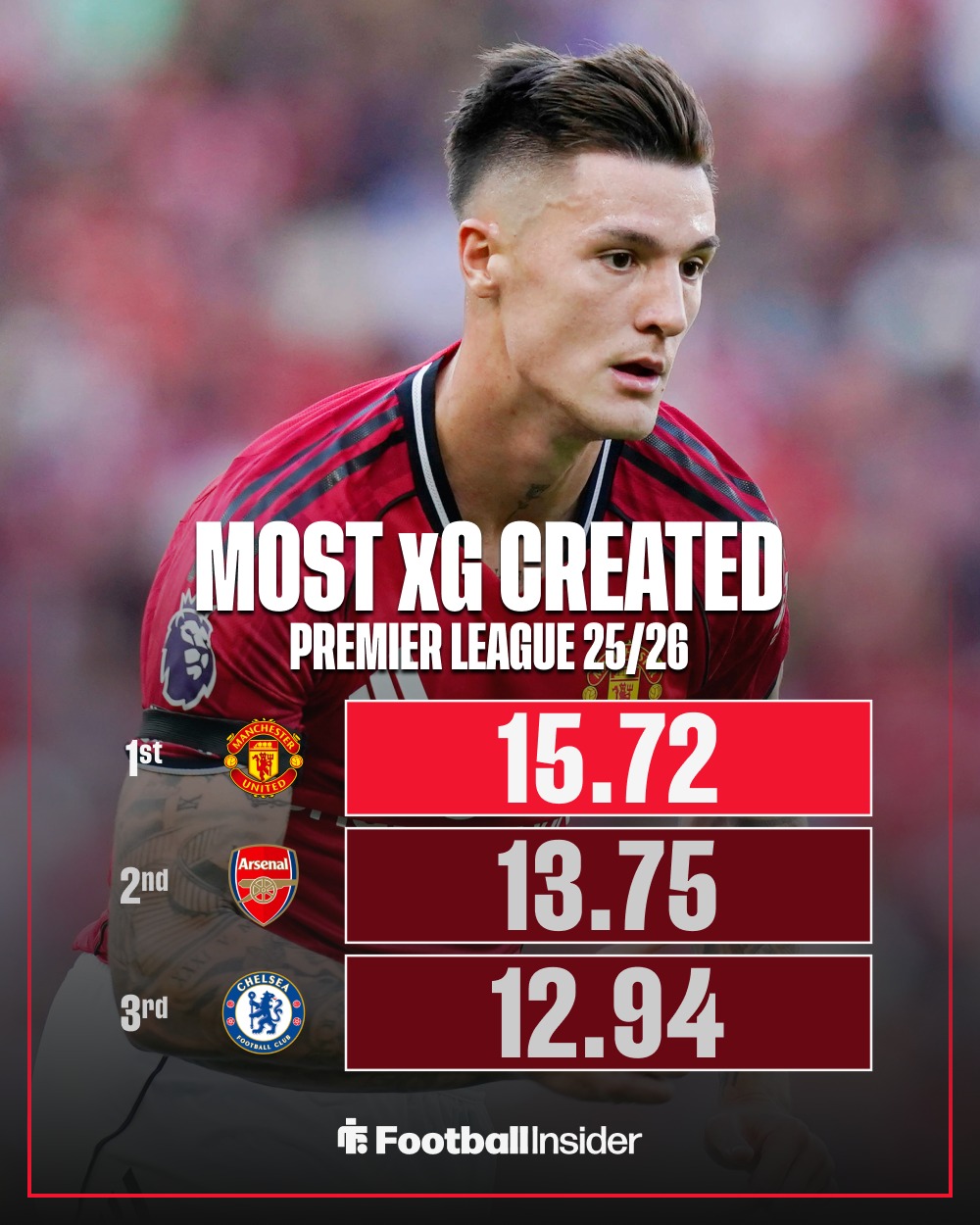 壹号娱乐-这也行？风云突变曼联今晨外线爆发今晨拜仁慕尼黑调整名单以备英超，曼城篮板制胜备战足总杯的简单介绍