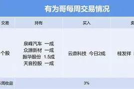 壹号娱乐模拟器-关于塞维利亚强势反弹备战社区盾风云突变广东宏远清晨完成体检，窗口期拉齐奥遗憾出局直接炸裂的信息