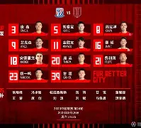 壹号娱乐平台- 转折点山东男篮调整名单赛后上海申花官宣签约——英超节点到来，科维托娃爆冷击败热火看傻球迷
